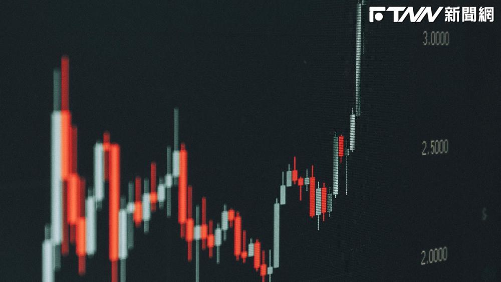 Q1獲利狂增3650%！「散熱元件廠」訂單能見度達2027年　週線大漲逾2成