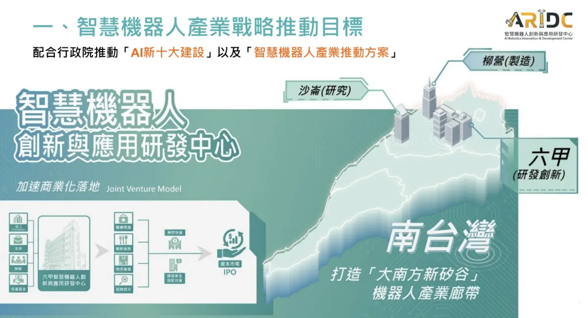 研發、應用、製造　台南機器人推「金三...