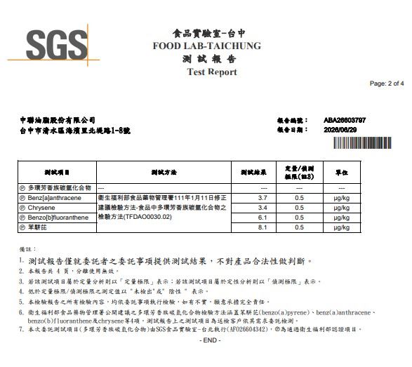 不只苯駢芘！千噸致癌油全台流竄　SG...