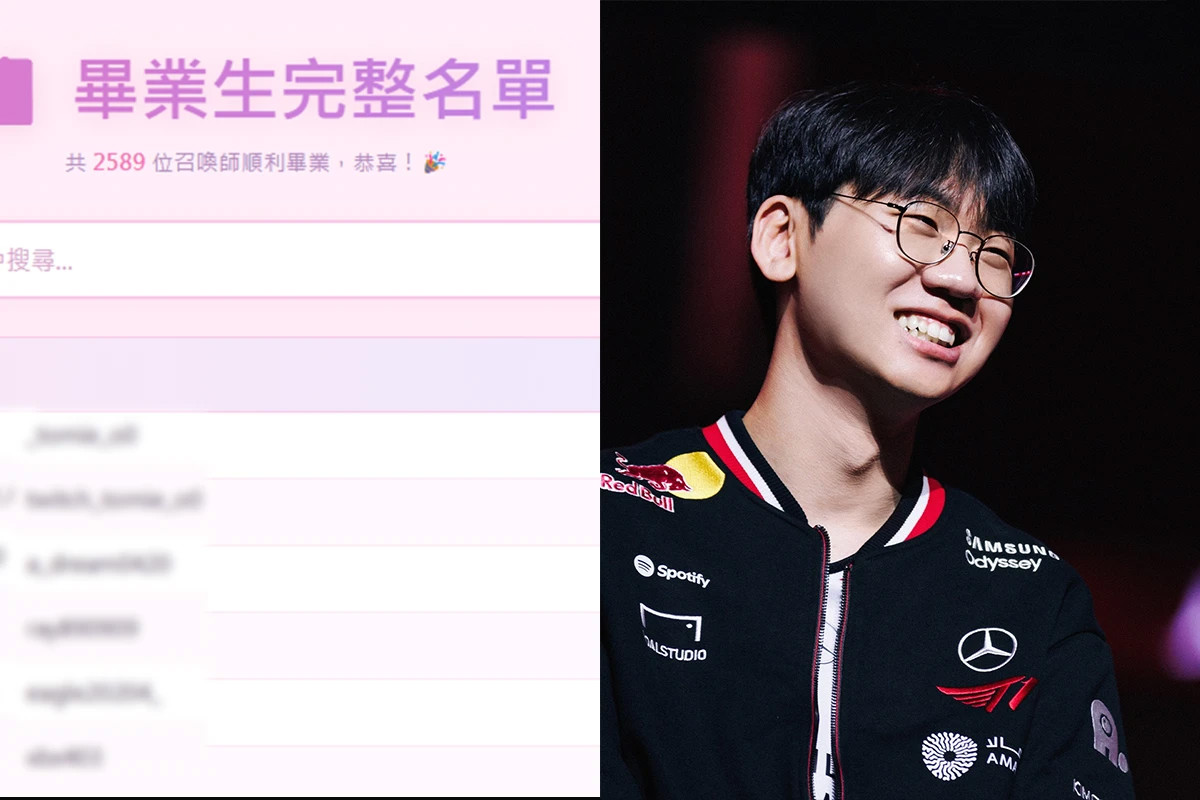 【只是太愛你？】《英雄聯盟》粉絲為選...